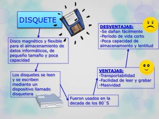 DISQUETE
Disco magnético y flexible
para el almacenamiento de
datos informáticos, de
pequeño tamaño y poca
capacidad
Los disquetes se leen
y se escriben
mediante un
dispositivo llamado
disquetera
Fueron usados en la
decada de los 80`S
VENTAJAS:
-Transportabilidad
-Facilidad de leer y grabar
-Masividad
DESVENTAJAS:
-Se dañan fácilmente
-Período de vida corto
-Poca capacidad de
almacenamiento y lentitud
 