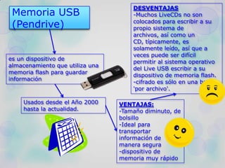 Memoria USB
(Pendrive)
es un dispositivo de
almacenamiento que utiliza una
memoria flash para guardar
información
Usados desde el Año 2000
hasta la actualidad.
VENTAJAS:
-Tamaño diminuto, de
bolsillo
-Ideal para
transportar
información de
manera segura
-dispositivo de
memoria muy rápido
DESVENTAJAS
-Muchos LiveCDs no son
colocados para escribir a su
propio sistema de
archivos, así como un
CD, típicamente, es
solamente leído, así que a
veces puede ser difícil
permitir al sistema operativo
del Live USB escribir a su
dispositivo de memoria flash.
-cifrado es sólo en una base
'por archivo'.
 
