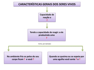 CARACTERÍSTICAS GERAIS DOS SERES VIVOSCapacidade de reação a ?Tendo a capacidade de reagir a ele produzindo uma?Como, por exemplo:No ambiente frio os pelos do seu corpo ficam ?  e você ?Quando se queima ou se espeta por uma agulha você sente ?e ?