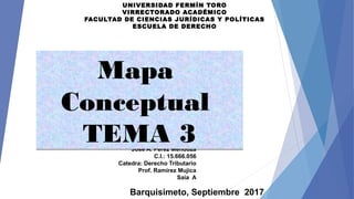 UNIVERSIDAD FERMÍN TORO
VIRRECTORADO ACADÉMICO
FACULTAD DE CIENCIAS JURÍDICAS Y POLÍTICAS
ESCUELA DE DERECHO
Participante:
José A. Pérez Mendoza
C.I.: 15.666.056
Catedra: Derecho Tributario
Prof. Ramírez Mujica
Saia A
 
Barquisimeto, Septiembre 2017
Mapa
Conceptual
TEMA 3
Mapa
Conceptual
TEMA 3
 