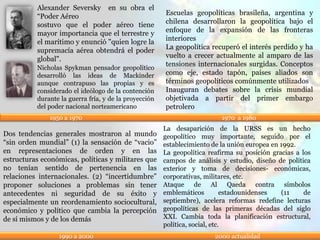 1990 a 2000 2000 actualidad
Dos tendencias generales mostraron al mundo
“sin orden mundial” (1) la sensación de “vacio”
en representaciones de orden y en las
estructuras económicas, políticas y militares que
no tenían sentido de pertenencia en las
relaciones internacionales. (2) “incertidumbre”
proponer soluciones a problemas sin tener
antecedentes ni seguridad de su éxito y
especialmente un reordenamiento sociocultural,
económico y político que cambia la percepción
de sí mismos y de los demás
La desaparición de la URSS es un hecho
geopolítico muy importante, seguido por el
establecimiento de la unión europea en 1992.
La geopolítica reafirma su posición gracias a los
campos de análisis y estudio, diseño de política
exterior y toma de decisiones- económicas,
corporativas, militares, etc.
Ataque de Al Qaeda contra símbolos
emblemáticos estadounidenses (11 de
septiembre), acelera reformas redefine lecturas
geopolíticas de las primeras décadas del siglo
XXI. Cambia toda la planificación estructural,
política, social, etc.
1950 a 1970 1970 a 1980
Alexander Seversky en su obra el
“Poder Aéreo
sostuvo que el poder aéreo tiene
mayor importancia que el terrestre y
el marítimo y enunció "quien logre la
supremacía aérea obtendrá el poder
global".
Escuelas geopolíticas brasileña, argentina y
chilena desarrollaron la geopolítica bajo el
enfoque de la expansión de las fronteras
interiores
La geopolítica recuperó el interés perdido y ha
vuelto a crecer actualmente al amparo de las
tensiones internacionales surgidas. Conceptos
como eje, estado tapón, países aliados son
términos geopolíticos comúnmente utilizados
Inauguran debates sobre la crisis mundial
objetivada a partir del primer embargo
petrolero
Nicholas Spykman pensador geopolítico
desarrolló las ideas de Mackinder
aunque contrapuso las propias y es
considerado el ideólogo de la contención
durante la guerra fría, y de la proyección
del poder nacional norteamericano
 