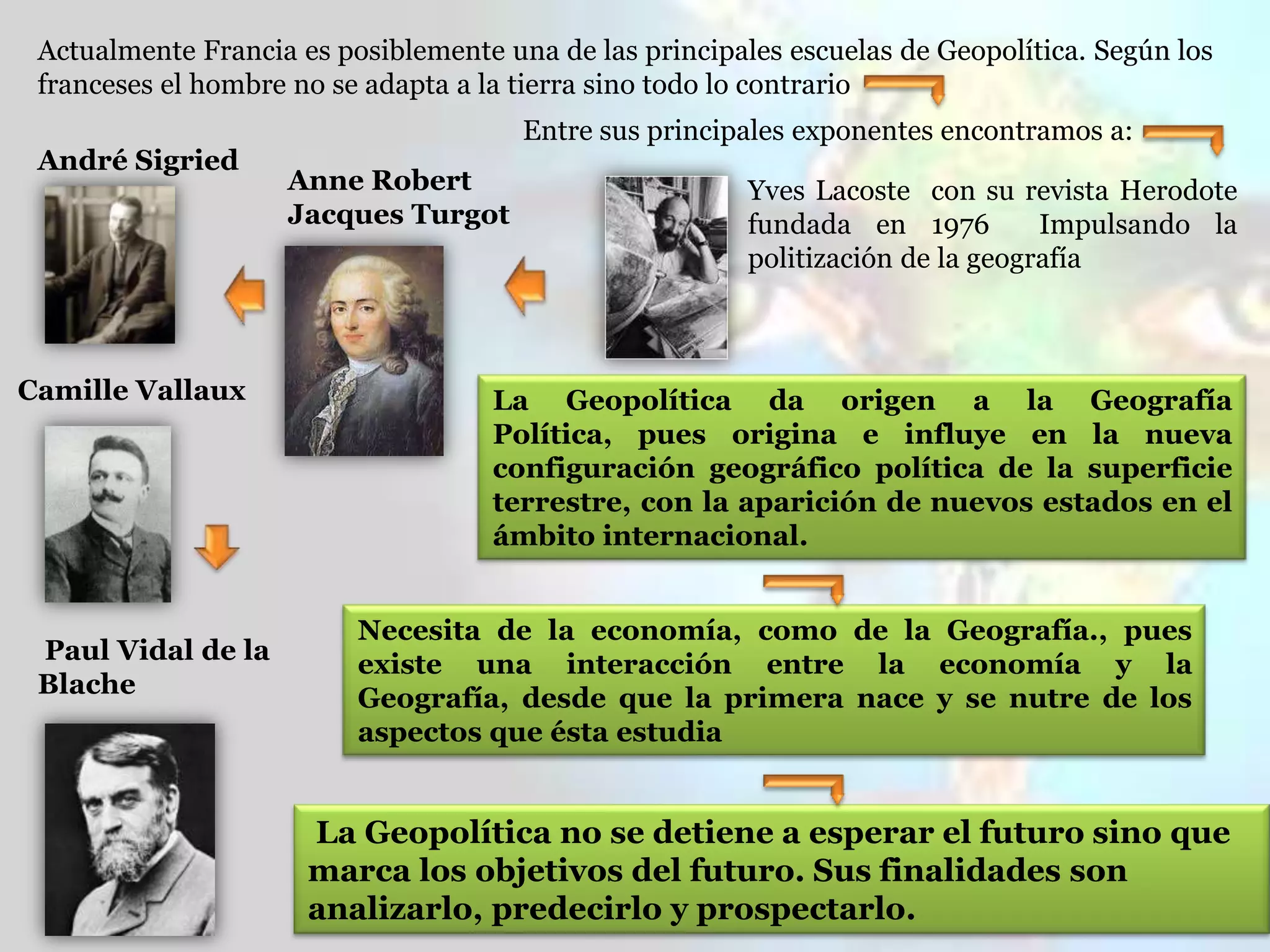 MAPA DE CONCEPTO DE GEOPOLÍTICA Y CONCEPTOS AFINES | PPT