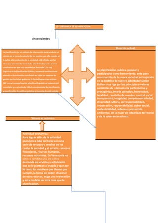 Antecedentes
LEY ORGANICA DE PLANIFICACION:
La planificación es un método de intervención para producir un
cambio en el curso tendencial de los eventos, por ello cuando se
le aplica a la conducción de la sociedad, está influida por las
ideas que orientan tal sociedad y está limitada por las por las
condiciones en que esta sociedad se desarrolla.). La Ley
Orgánica de la Planificación Pública, encuentro constitucional
además en la actuación coordinada en todos los espacios de
gestión territorial de gobierno, la Carta Magna en su artículo
182 crea el consejo local de planificación publica a instancia del
municipio; y en el artículo 186 el consejo estatal de planificación
y coordinación de políticas públicas a instancia de cada estado.
Situación actual:
La planificación, publica, popular y
participativa como herramienta, ente para
construcción de la nueva sociedad se inspirada
en la doctrina de nuestro Libertador Simón
Bolívar y se rige por los principios y valores
socialistas de : democracia participativa y
protagónica, interés colectivo, honestidad,
legalidad, rendición de cuentas, control social
transparente, integridad, complementariedad,
diversidad cultural, corresponsabilidad,
cooperación, responsabilidad, deber social,
sustentabilidad, defensa y protección
ambiental, de la mujer de integridad territorial
y de la soberanía nacional.
Sistema económico
Actividad económica:
Para lograr el fin de la actividad
económica debe contarse con una
serie de recursos y medios de los
cuales la sociedad y el estado: recursos
financieros, recursos humanos,
recursos materiales. En Venezuela no
solo se constata una creciente
demanda de servicios y actividades
que se le plantean al estado y que por
lo tanto los objetivos que tienen que
cumplir, la forma de poder disponer
de esos recursos, exige una ordenación
y esta no debe ser otra cosa que la
planificación.
 
