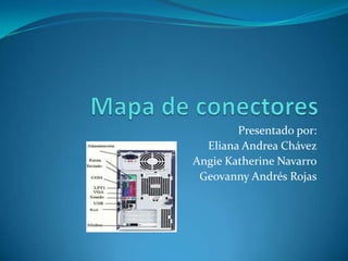 Presentado por:
  Eliana Andrea Chávez
Angie Katherine Navarro
 Geovanny Andrés Rojas
 