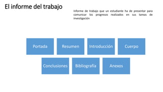 El informe del trabajo
Portada Resumen Introducción Cuerpo
Conclusiones Bibliografía Anexos
Informe de trabajo que un estudiante ha de presentar para
comunicar los progresos realizados en sus tareas de
investigación
 