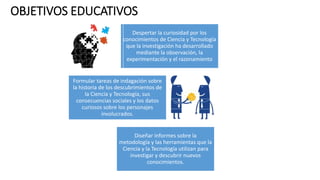 OBJETIVOS EDUCATIVOS
Despertar la curiosidad por los
conocimientos de Ciencia y Tecnología
que la investigación ha desarrollado
mediante la observación, la
experimentación y el razonamiento
Formular tareas de indagación sobre
la historia de los descubrimientos de
la Ciencia y Tecnología, sus
consecuencias sociales y los datos
curiosos sobre los personajes
involucrados.
Diseñar informes sobre la
metodología y las herramientas que la
Ciencia y la Tecnología utilizan para
investigar y descubrir nuevos
conocimientos.
 