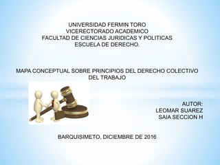 UNIVERSIDAD FERMIN TORO
VICERECTORADO ACADEMICO
FACULTAD DE CIENCIAS JURIDICAS Y POLITICAS
ESCUELA DE DERECHO.
MAPA CONCEPTUAL SOBRE PRINCIPIOS DEL DERECHO COLECTIVO
DEL TRABAJO
AUTOR:
LEOMAR SUAREZ
SAIA SECCION H
BARQUISIMETO, DICIEMBRE DE 2016
 