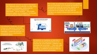 Un estudio de mercado nos aporta información
útil y relevante sobre el mercado, es decir, sobre
los gustos y necesidades, preferencias de
compra, competencia, búsqueda de
información… de los usuarios. ... Por lo tanto
debemos realizar una investigación de mercado
cuando queramos obtener respuestas.
Por un lado, los productos de consumo son aquellos
que son producidos con el propósito de satisfacer una
necesidad por parte del consumidor. Aparte de, la
finalidad más importante de todo proceso de
producción es el consumo. Por esa razón se
mantiene una relación directa entre la producción y el
consumo.
Los productos industriales, los cuales
incluyen los segmentos automotriz,
de manufactura, de distribución, y de
materiales y sustancias químicas, se
caracterizan por su conectividad y
complejidad global.
Un producto, en marketing, es todo bien o
servicio que una empresa produce con el
propósito de comercializarlo y satisfacer una
necesidad del consumidor. ... Claro que, para
que algo sea considerado producto para el
marketing, el satisfactor producido debe ser
comercializado dentro del mercado.
 