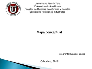 Universidad Fermín Toro
Vice-rectorado Académico
Facultad de Ciencias Económicas y Sociales
Escuela de Relaciones Industriales
Integrante: Massiel Yanez
Cabudare, 2016
 