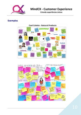 MindCX - Customer Experience
Criando experiências únicas
10
Exemplos
 