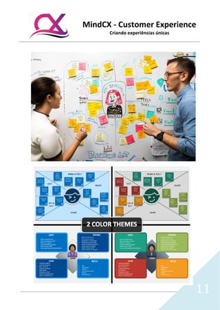 MindCX - Customer Experience
Criando experiências únicas
11
 