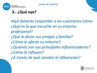 3.- ¿Qué oye?
Aquí deberás responder a las cuestiones como:
¿Qué es lo que escucha en su entorno
profesional?
¿Qué le dicen sus amigos y familia?
¿Cómo le afecta su entorno?
¿Quienes son sus principales influenciadores?
¿Cómo le influyen?
¿A través de qué canales le influencian?
MAPA DE EMPATÍA
 