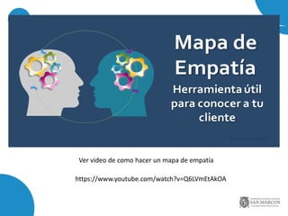 https://www.youtube.com/watch?v=Q6LVmEtAkOA
Ver video de como hacer un mapa de empatía
 
