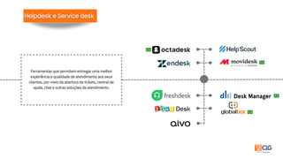 Ferramentas que permitem entregar uma melhor
experiência e qualidade de atendimento aos seus
clientes, por meio da abertura de tickets, central de
ajuda, chat e outras soluções de atendimento.
 