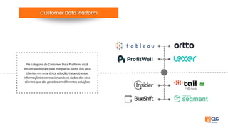 Na categoria de Customer Data Platform, você
encontra soluções para integrar os dados dos seus
clientes em uma única solução, tratando essas
informações e correlacionando os dados dos seus
clientes que são gerados em diferentes soluções
 