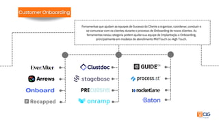 Ferramentas que ajudam as equipes de Sucesso do Cliente a organizar, coordenar, conduzir e
se comunicar com os clientes durante o processo de Onboarding de novos clientes. As
ferramentas nessa categoria podem ajudar sua equipe de Implantação e Onboarding,
principalmente em modelos de atendimento Mid Touch ou High Touch.
 