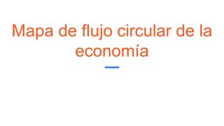 Mapa de flujo circular de la
economía
 