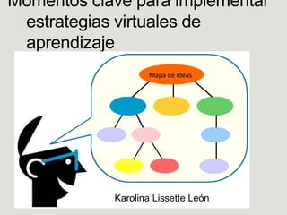 Momentos clave para implementar
estrategias virtuales de
aprendizaje
Karolina Lissette León
Mapa de Ideas
 