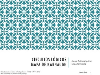 CIRCUITOS LÓGICOS
MAPA DE KARNAUGH
Marco A. Zanata Alves
Luis Allan Künzle
Slides baseados nos slides de Rodrigo Hausen - CMCC – UFABC (2013)
http://compscinet.org/hausen/courses/circuitos/
CIRCUITOS LÓGICOS 1
 