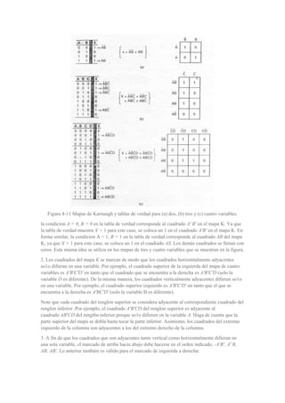 Figura 4-11 Mapas de Karnaugh y tablas de verdad para (a) dos, (b) tres y (c) cuatro variables.
la condicion A = 0, B = 0 en la tabla de verdad corresponde al cuadrado A' B' en el mapa K. Ya que
la tabla de verdad muestra X = 1 para este caso, se coloca un 1 en el cuadrado A'B' en el mapa K. En
forma similar, la condicion A = 1, B = 1 en la tabla de verdad corresponde al cuadrado AB del mapa
K, ya que X = 1 para este caso, se coloca un 1 en el cuadrado AS. Los demás cuadrados se llenan con
ceros. Esta misma idea se utiliza en los mapas de tres y cuatro variables que se muestran en la figura.
2. Los cuadrados del mapa K se marcan de modo que los cuadrados horizontalmente adyacentes
so1o difieran en una variable. Por ejemplo, el cuadrado superior de la izquierda del mapa de cuatro
variables es A'B'C'D' en tanto que el cuadrado que se encuentra a la derecha es A'B'C'D (solo la
variable D es diferente). De la misma manera, los cuadrados verticalmente adyacentes difieren so1o
en una variable. Por ejemplo, el cuadrado superior izquierdo es A'B'C'D' en tanto que el que se
encuentra a la derecha es A'BC'D' (solo la variable B es diferente).
Note que cada cuadrado del renglon superior se considera adyacente al correspondiente cuadrado del
renglon inferior .Por ejemplo, el cuadrado A'B'CD del renglon superior es adyacente al
cuadrado AB'CD del rengl6n inferior porque so1o difieren en la variable A. Haga de cuenta que la
parte superior del mapa se dobla hasta tocar la parte inferior. Asimismo, los cuadrados del extremo
izquierdo de la columna son adyacentes a los del extremo derecho de la columna.
3. A fin de que los cuadrados que son adyacentes tanto vertical como horizontalmente difieran en
una sola variable, el marcado de arriba hacia abajo debe hacerse en el orden indicado, -A'B', A' B,
AB, AB'. Lo anterior también es válido para el marcado de izquierda a derecha:

 