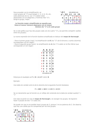 Para proceder con la simplificación, se
crean grupos de "1"s que tengan 1, 2, 4, 8, 16, etc.
(sólo potencias de 2). Los "1"s deben estar
adyacentes (no en diagonal) y mientras más "1"s
tenga el grupo, mejor.
La función mejor simplificada es aquella que
tiene el menor número degrupos con el mayor
número de "1"s en cada grupo
Se ve del gráfico que hay dos grupos cada uno de cuatro "1"s, (se permite compartir casillas
entre los grupos).
La nueva expresión de la función boolena simplificada se deduce del mapa de Karnaugh.
- Para el primer grupo (rojo): la simplificación da B (los "1"s de la tercera y cuarta columna)
corresponden a B sin negar)
- Para el segundo grupo (azul): la simplificación da A (los "1"s están en la fila inferior que
corresponde a A sin negar)

Entonces el resultado es F = B + A ó F = A + B
Ejemplo:
Una tabla de verdad como la de la derecha da la siguiente función booleana:
F = ABC + AB C + A B C + A B C
Se ve claramente que la función es un reflejo del contenido de la tabla de verdad cuando F =
"1"
Con esta ecuación se crea el mapa de Karnaugh y se escogen los grupos. Se lograron
hacer 3 grupos de dos "1"s cada uno.
Se puede ver que no es posible hacer grupos de 3, porque 3 no es potencia de 2. Se observa
que hay una casilla que es compartida por los tres grupos.

 