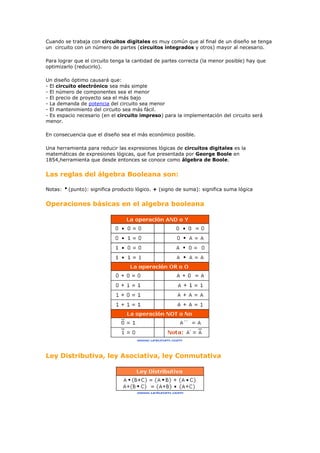 Cuando se trabaja con circuitos digitales es muy común que al final de un diseño se tenga
un circuito con un número de partes (circuitos integrados y otros) mayor al necesario.
Para lograr que el circuito tenga la cantidad de partes correcta (la menor posible) hay que
optimizarlo (reducirlo).
Un diseño óptimo causará que:
- El circuito electrónico sea más simple
- El número de componentes sea el menor
- El precio de proyecto sea el más bajo
- La demanda de potencia del circuito sea menor
- El mantenimiento del circuito sea más fácil.
- Es espacio necesario (en el circuito impreso) para la implementación del circuito será
menor.
En consecuencia que el diseño sea el más económico posible.
Una herramienta para reducir las expresiones lógicas de circuitos digitales es la
matemáticas de expresiones lógicas, que fue presentada por George Boole en
1854,herramienta que desde entonces se conoce como álgebra de Boole.

Las reglas del álgebra Booleana son:
Notas:

(punto): significa producto lógico. + (signo de suma): significa suma lógica

Operaciones básicas en el algebra booleana

Ley Distributiva, ley Asociativa, ley Conmutativa

 