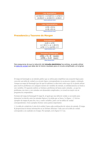 Precedencia y Teorema de Morgan

Para asegurarse de que la reducción del circuito electrónico fue exitosa, se puede utilizar
la tabla de verdad que debe dar el mismo resultado para el circuito simplificado y el original.

El mapa de Karnaugh es un método gráfico que se utiliza para simplificar una ecuación lógica para
convertir una tabla de verdad a su circuito lógico correspondiente en un proceso simple y ordenado.
Aunque un mapa de Karnaugh (que de aquí en adelante se abreviará como mapa K) se puede utilizar
para resolver problemas con cualquier numero de variables de entrada, su utilidad practica se limita a
seis variables. El siguiente análisis se limitara a problemas de hasta cuatro entradas , ya que los
problemas con cinco y seis entradas son demasiado complicados y se resuelven mejor con un
programa de computadora.
Formato del mapa de Kamaugh El mapa K, al igual que una tabla de verdad, es un medio para
demostrar la relaci6n entre las entradas l6gicas y la salida que se busca. La figura +-11 da tres
ejemplos de mapas K para dos, tres y cuatro variables, junto con las tablas de verdad
correspondientes. Estos ejemplos ilustran varios puntos importantes:
1. La tabla de verdad da el valor de la salida X para cada combinaci6n de valores de entrada. El mapa
K proporciona la misma informaci6n en un formato diferente. Cada caso en la tabla de verdad
corresponde a un cuadrado en el mapa. Por ejemplo, en la figura 4-11 (a),

 
