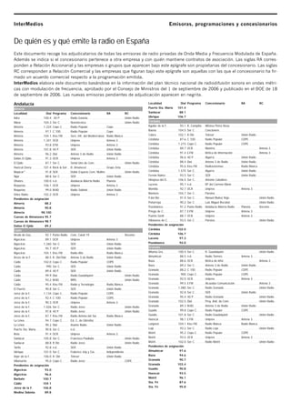 Mapa de la radio privada en españa | PDF