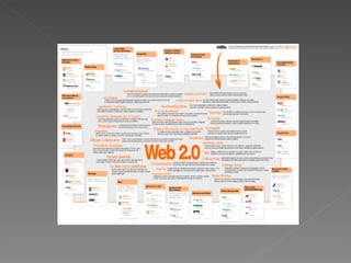 Mapa de la web 2.0.. mafe