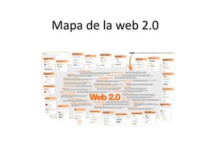 Mapa de la web 2.0 