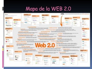 Mapa de la web 2 presentacion