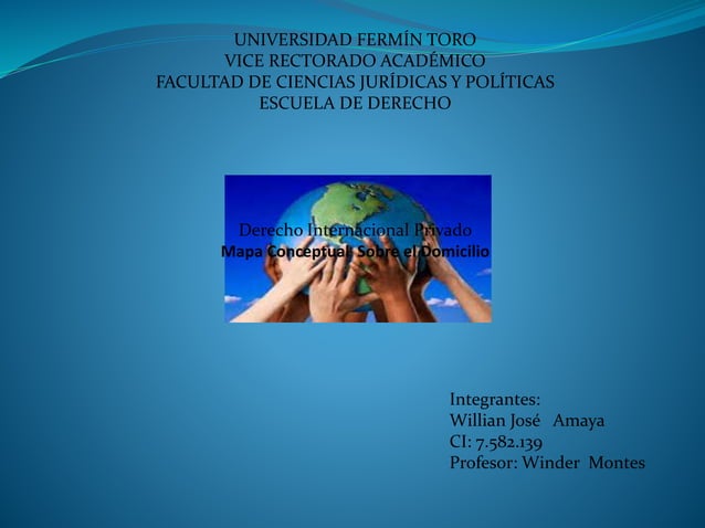 Mapa del domicilio derecho int. privado PPT