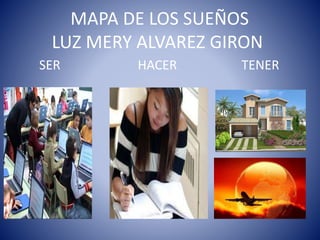 MAPA DE LOS SUEÑOS
LUZ MERY ALVAREZ GIRON
SER HACER TENER
 