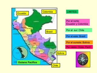 Ecuador
Colombia
Brasil
Chile
Bolivia
LIMITES:
Por el norte:
Ecuador y Colombia
Por el sur: Chile
Por el este: Brasil
Océano Pacífico
Por el sureste: Bolivia
Por oeste: Ocea. Pacif.
 