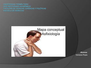 Alumna:
Vanessa Rojas
Mapa conceptual
Asfixiología
 