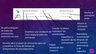 Se aplica después
de todas las
animaciones
existentes en esta
Permite abrir el panel de animación para ver
y modificar la línea de tiempo de
animaciones de esta diapositiva
Establece una condición de
inicio especial para una
animación
Copiar
animación Alt+
mayus+C
Cuando se deben
reproducir las
animaciones
Especifica la
duración de las
animaciones
Reproduce
la animación
después de
un numero
determinad
o de
segundos
Mueve la
animación
antes
Mueve la
animación
después
 