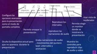 Configura las
opciones avanzadas
para la presentación
como el modo de
pantalla completa
Oculta la diapositiva actual para
que no aparezca durante la
presentación
Permite ensayar la
presentación
Graba narraciones de audio
, movimientos del puntero
laser ,intervalos y
animación
reproduce las
narraciones de audio
Reproduce los
intervalos
Muestra los
controles para
reproducir clips
de audio y video
Permite elegir
un monitor
donde se
mostrara la
presentación
Usar vista de
moderador
 