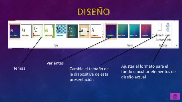Mapa conceptual de powerpoint