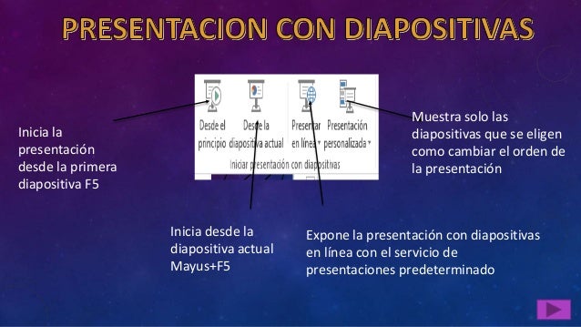 16+ Mapa Conceptual De Powerpoint Gif Maesta
