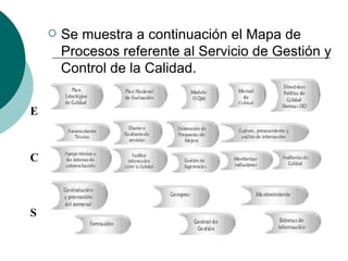    Se muestra a continuación el Mapa de
        Procesos referente al Servicio de Gestión y
        Control de la Calidad.


E



C



S
 