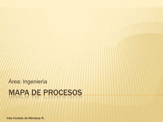 MAPA DE PROCESOS Área: Ingeniería Inés Hurtado de Mendoza R. 