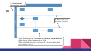 MAPA DE PROCESOS.pdf