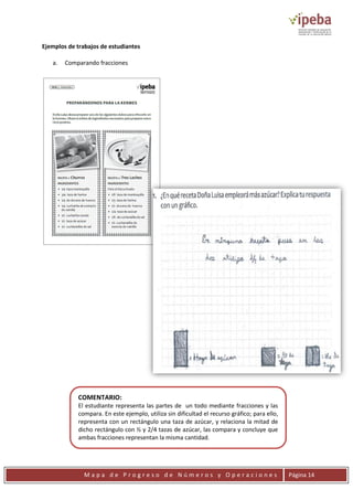 M a p a d e P r o g r e s o d e N ú m e r o s y O p e r a c i o n e s Página 14
Ejemplos de trabajos de estudiantes
a. Comparando fracciones
COMENTARIO:
El estudiante representa las partes de un todo mediante fracciones y las
compara. En este ejemplo, utiliza sin dificultad el recurso gráfico; para ello,
representa con un rectángulo una taza de azúcar, y relaciona la mitad de
dicho rectángulo con ½ y 2/4 tazas de azúcar, las compara y concluye que
ambas fracciones representan la misma cantidad.
 