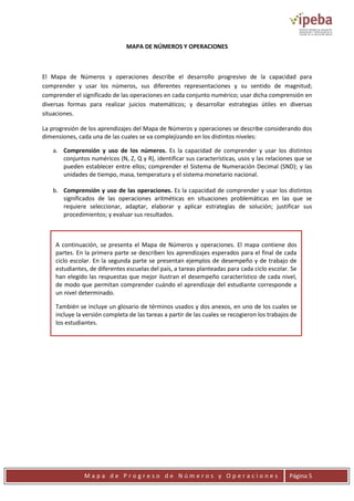 M a p a d e P r o g r e s o d e N ú m e r o s y O p e r a c i o n e s Página 5
MAPA DE NÚMEROS Y OPERACIONES
El Mapa de Números y operaciones describe el desarrollo progresivo de la capacidad para
comprender y usar los números, sus diferentes representaciones y su sentido de magnitud;
comprender el significado de las operaciones en cada conjunto numérico; usar dicha comprensión en
diversas formas para realizar juicios matemáticos; y desarrollar estrategias útiles en diversas
situaciones.
La progresión de los aprendizajes del Mapa de Números y operaciones se describe considerando dos
dimensiones, cada una de las cuales se va complejizando en los distintos niveles:
a. Comprensión y uso de los números. Es la capacidad de comprender y usar los distintos
conjuntos numéricos (N, Z, Q y R), identificar sus características, usos y las relaciones que se
pueden establecer entre ellos; comprender el Sistema de Numeración Decimal (SND); y las
unidades de tiempo, masa, temperatura y el sistema monetario nacional.
b. Comprensión y uso de las operaciones. Es la capacidad de comprender y usar los distintos
significados de las operaciones aritméticas en situaciones problemáticas en las que se
requiere seleccionar, adaptar, elaborar y aplicar estrategias de solución; justificar sus
procedimientos; y evaluar sus resultados.
A continuación, se presenta el Mapa de Números y operaciones. El mapa contiene dos
partes. En la primera parte se describen los aprendizajes esperados para el final de cada
ciclo escolar. En la segunda parte se presentan ejemplos de desempeño y de trabajo de
estudiantes, de diferentes escuelas del país, a tareas planteadas para cada ciclo escolar. Se
han elegido las respuestas que mejor ilustran el desempeño característico de cada nivel,
de modo que permitan comprender cuándo el aprendizaje del estudiante corresponde a
un nivel determinado.
También se incluye un glosario de términos usados y dos anexos, en uno de los cuales se
incluye la versión completa de las tareas a partir de las cuales se recogieron los trabajos de
los estudiantes.
 