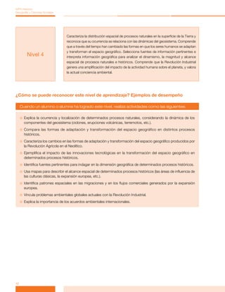 MPA Historia,
Geografía y Ciencias Sociales




                                     Caracteriza la distribución espacial de procesos naturales en la superficie de la Tierra y
                                     reconoce que su ocurrencia se relaciona con las dinámicas del geosistema. Comprende
                                     que a través del tiempo han cambiado las formas en que los seres humanos se adaptan
                                     y transforman el espacio geográfico. Selecciona fuentes de información pertinentes e
         Nivel 4                     interpreta información geográfica para analizar el dinamismo, la magnitud y alcance
                                     espacial de procesos naturales e históricos. Comprende que la Revolución Industrial
                                     genera una amplificación del impacto de la actividad humana sobre el planeta, y valora
                                     la actual conciencia ambiental.




¿Cómo se puede reconocer este nivel de aprendizaje? Ejemplos de desempeño

     Cuando un alumno o alumna ha logrado este nivel, realiza actividades como las siguientes:


     Explica
             la ocurrencia y localización de determinados procesos naturales, considerando la dinámica de los
       componentes del geosistema (ciclones, erupciones volcánicas, terremotos, etc.).
     Compara       las formas de adaptación y transformación del espacio geográfico en distintos procesos
       históricos.
     Caracteriza los cambios en las formas de adaptación y transformación del espacio geográfico producidos por
       la Revolución Agrícola en el Neolítico.
     Ejemplifica
                 el impacto de las innovaciones tecnológicas en la transformación del espacio geográfico en
       determinados procesos históricos.
     Identifica   fuentes pertinentes para indagar en la dimensión geográfica de determinados procesos históricos.
     Usa  mapas para describir el alcance espacial de determinados procesos históricos (las áreas de influencia de
       las culturas clásicas, la expansión europea, etc.).
     Identifica   patrones espaciales en las migraciones y en los flujos comerciales generados por la expansión
       europea.
     Vincula   problemas ambientales globales actuales con la Revolución Industrial.
     Explica   la importancia de los acuerdos ambientales internacionales.




12
 