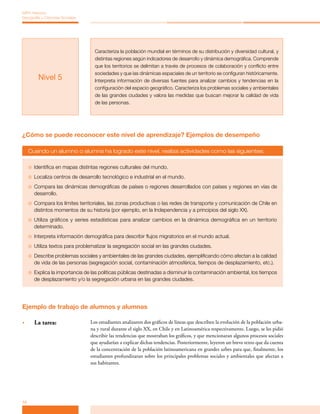 MPA Historia,
Geografía y Ciencias Sociales




                                     Caracteriza la población mundial en términos de su distribución y diversidad cultural, y
                                     distintas regiones según indicadores de desarrollo y dinámica demográfica. Comprende
                                     que los territorios se delimitan a través de procesos de colaboración y conflicto entre
                                     sociedades y que las dinámicas espaciales de un territorio se configuran históricamente.
         Nivel 5                     Interpreta información de diversas fuentes para analizar cambios y tendencias en la
                                     configuración del espacio geográfico. Caracteriza los problemas sociales y ambientales
                                     de las grandes ciudades y valora las medidas que buscan mejorar la calidad de vida
                                     de las personas.




¿Cómo se puede reconocer este nivel de aprendizaje? Ejemplos de desempeño

     Cuando un alumno o alumna ha logrado este nivel, realiza actividades como las siguientes:


     Identifica   en mapas distintas regiones culturales del mundo.
     Localiza    centros de desarrollo tecnológico e industrial en el mundo.
     Compara    las dinámicas demográficas de países o regiones desarrollados con países y regiones en vías de
       desarrollo.
     Compara    los límites territoriales, las zonas productivas o las redes de transporte y comunicación de Chile en
       distintos momentos de su historia (por ejemplo, en la Independencia y a principios del siglo XX).
     Utiliza
             gráficos y series estadísticas para analizar cambios en la dinámica demográfica en un territorio
       determinado.
     Interpreta   información demográfica para describir flujos migratorios en el mundo actual.
     Utiliza   textos para problematizar la segregación social en las grandes ciudades.
     Describe problemas sociales y ambientales de las grandes ciudades, ejemplificando cómo afectan a la calidad
       de vida de las personas (segregación social, contaminación atmosférica, tiempos de desplazamiento, etc.).
     Explica la importancia de las políticas públicas destinadas a disminuir la contaminación ambiental, los tiempos
       de desplazamiento y/o la segregación urbana en las grandes ciudades.




Ejemplo de trabajo de alumnos y alumnas

•	     La tarea:                   Los estudiantes analizaron dos gráficos de líneas que describen la evolución de la población urba­
                                   na y rural durante el siglo XX, en Chile y en Latinoamérica respectivamente. Luego, se les pidió
                                   describir las tendencias que mostraban los gráficos, y que mencionaran algunos procesos sociales
                                   que ayudarían a explicar dichas tendencias. Posteriormente, leyeron un breve texto que da cuenta
                                   de la concentración de la población latinoamericana en grandes urbes para que, finalmente, los
                                   estudiantes profundizaran sobre los principales problemas sociales y ambientales que afectan a
                                   sus habitantes.




14
 