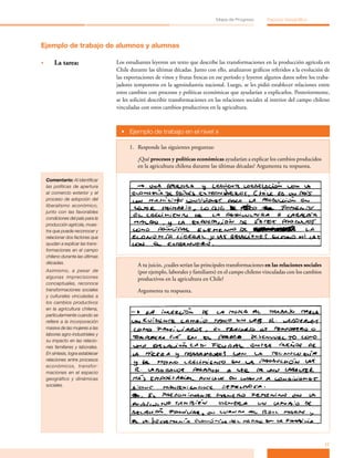 Mapa de Progreso        Espacio Geográfico




Ejemplo de trabajo de alumnos y alumnas

•	       La tarea:                   Los estudiantes leyeron un texto que describe las transformaciones en la producción agrícola en
                                     Chile durante las últimas décadas. Junto con ello, analizaron gráficos referidos a la evolución de
                                     las exportaciones de vinos y frutas frescas en ese período y leyeron algunos datos sobre los traba­
                                     jadores temporeros en la agroindustria nacional. Luego, se les pidió establecer relaciones entre
                                     estos cambios con procesos y políticas económicas que ayudarían a explicarlos. Posteriormente,
                                     se les solicitó describir transformaciones en las relaciones sociales al interior del campo chileno
                                     vinculadas con estos cambios productivos en la agricultura.



                                       •	 Ejemplo de trabajo en el nivel »

                                           1. Responde las siguientes preguntas:

                                              ¿Qué procesos y políticas económicas ayudarían a explicar los cambios producidos
                                              en la agricultura chilena durante las últimas décadas? Argumenta tu respuesta.

     Comentario: Al identificar
     las políticas de apertura
     al comercio exterior y el
     proceso de adopción del
     liberalismo económico,
     junto con las favorables
     condiciones del país para la
     producción agrícola, mues-
     tra que puede reconocer y
     relacionar dos factores que
     ayudan a explicar las trans-
     formaciones en el campo
     chileno durante las últimas
     décadas.
                                              A tu juicio, ¿cuáles serían las principales transformaciones en las relaciones sociales
     Asimismo, a pesar de                     (por ejemplo, laborales y familiares) en el campo chileno vinculadas con los cambios
     algunas imprecisiones                    productivos en la agricultura en Chile?
     conceptuales, reconoce
     transformaciones sociales                Argumenta tu respuesta.
     y culturales vinculadas a
     los cambios productivos
     en la agricultura chilena,
     particularmente cuando se
     refiere a la incorporación
     masiva de las mujeres a las
     labores agro-industriales y
     su impacto en las relacio-
     nes familiares y laborales.
     En síntesis, logra establecer
     relaciones entre procesos
     económicos, transfor-
     maciones en el espacio
     geográfico y dinámicas
     sociales.




                                                                                                                                        17
 