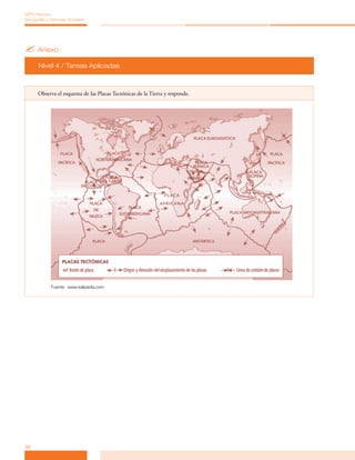 MPA Historia,
Geografía y Ciencias Sociales




? Anexo
      Nivel 4 / Tareas Aplicadas



      Observa el esquema de las Placas Tectónicas de la Tierra y responde.




            Fuente: www.kalipedia.com




36
 