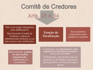 Não é um órgão obrigatório
nem deliberativo;
Não havendo Comitê de
Credores, caberá ao
administrador judicial, ou ao
juiz exercer suas atribuições.
Função de
fiscalização
Seus membros
respondem pelos
prejuízos causados
Remuneração: podem
ou não receber
remuneração –
deliberação na
Assembleia.
Constituição: um representante e dois
suplentes de cada classe de credores
eleitos em Assembleia
Trabalhistas, com direito reais de
garantia ou privilégios especiais e
quirografários ou com privilégios
gerais
 