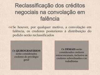  Se houver, por qualquer motivo, a convolação em
falência, os credores posteriores à distribuição do
pedido serão reclassificados
Os QUIROGRAFÁRIOS
serão considerados
credores de privilégio
geral
Os DEMAIS serão
considerados credores
extraconcursais, inclusive os
credores subordinados e os
trabalhistas
 